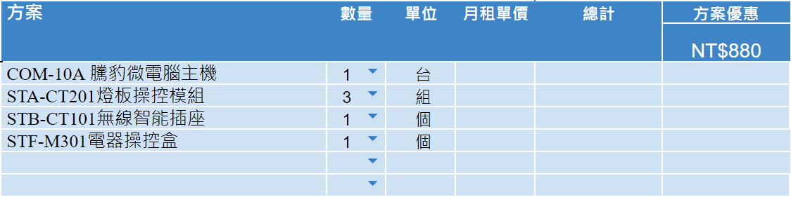 智慧精選方案