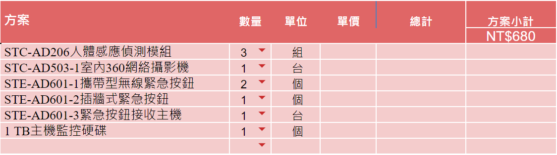 樂活防護方案