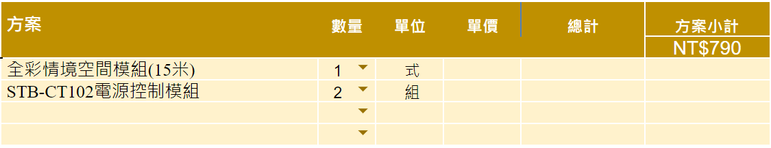 科技情境補充方案